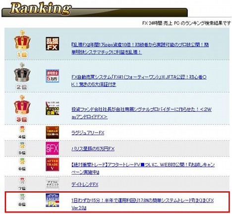 20100805_ranking.JPG