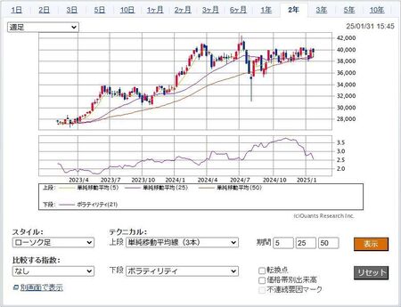 20250202_NIKKEI.jpg