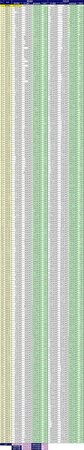 20250202_pf_table.jpg