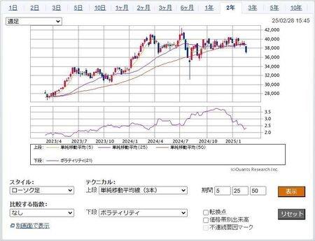 20250302_NIKKEI.jpg
