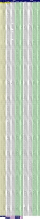 20250302_pf_table.jpg