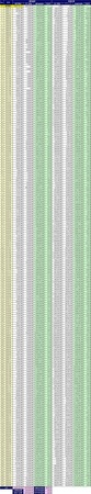 20250406_pf_table.jpg