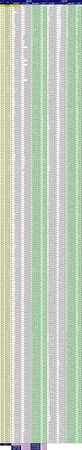 20250504_pf_table.jpg