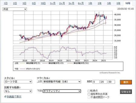 20250601_NIKKEI.jpg